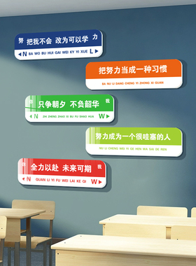 好货教室布置氛围装饰托管辅导班级文化墙面贴开学励志标语黑板报