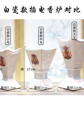 好货沙特阿拉伯香炉电熏炉碳炉直烧香丸佩戴熏香浓郁香氛藏式异域