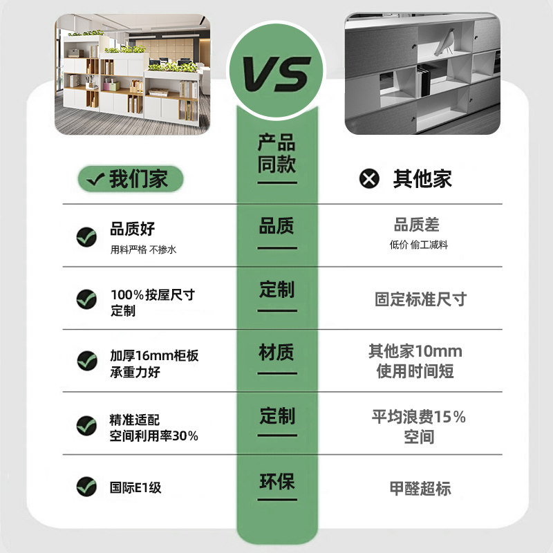办公室隔断柜文件柜木质组合资料柜书柜置物架屏风遮挡花槽储物柜,淘宝优惠券,粉丝福利购,淘宝优惠卷