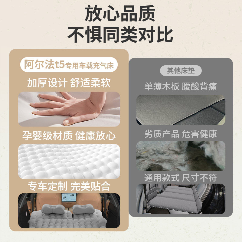 极狐阿尔法t5专用车载充气床垫后备箱睡垫气垫床儿童睡觉神器汽车,淘宝优惠券,粉丝福利购,淘宝优惠卷