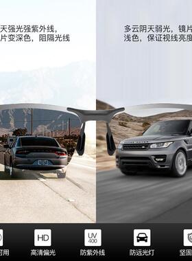 射鱼眼镜偏光镜看水底钓鱼专用透水清变色智能专业看漂射鱼