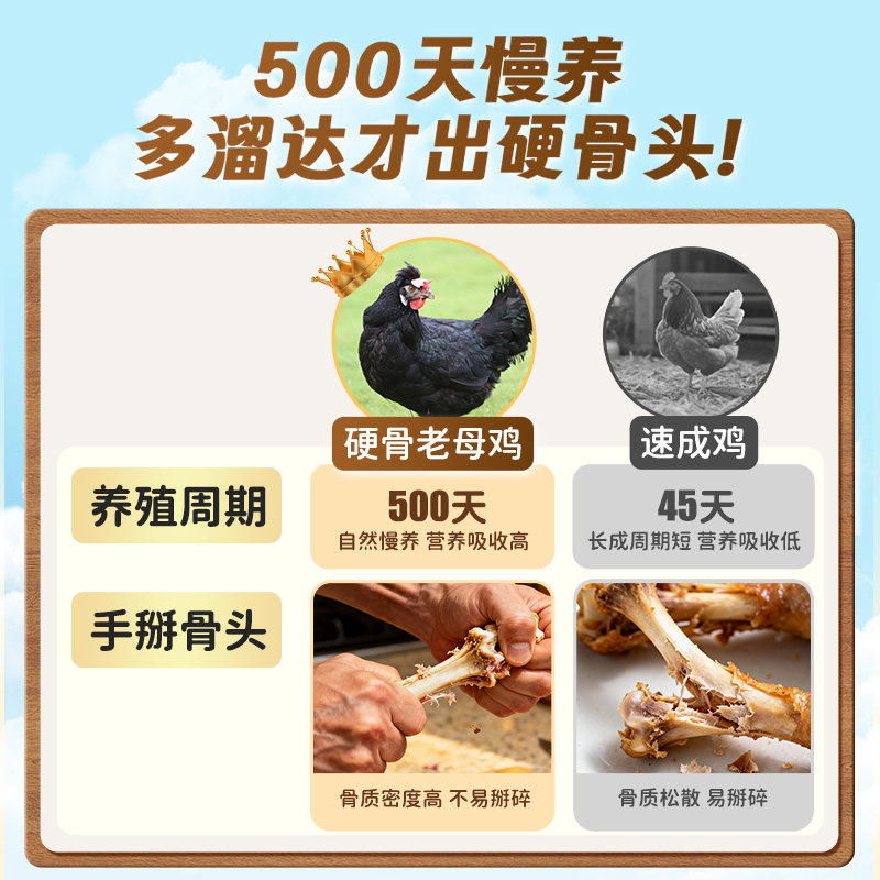 好念头整只装黄油老母鸡营养香炖鸡汤始祖黑鸡鲜地鸡现杀鸡肉,淘宝优惠券,粉丝福利购,淘宝优惠卷