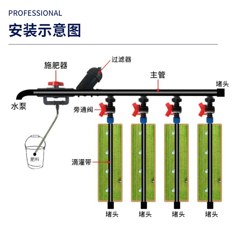 速发农用园带加厚软带滴灌带黑色输水带主管软管绿化水林水地浇带 - 图0