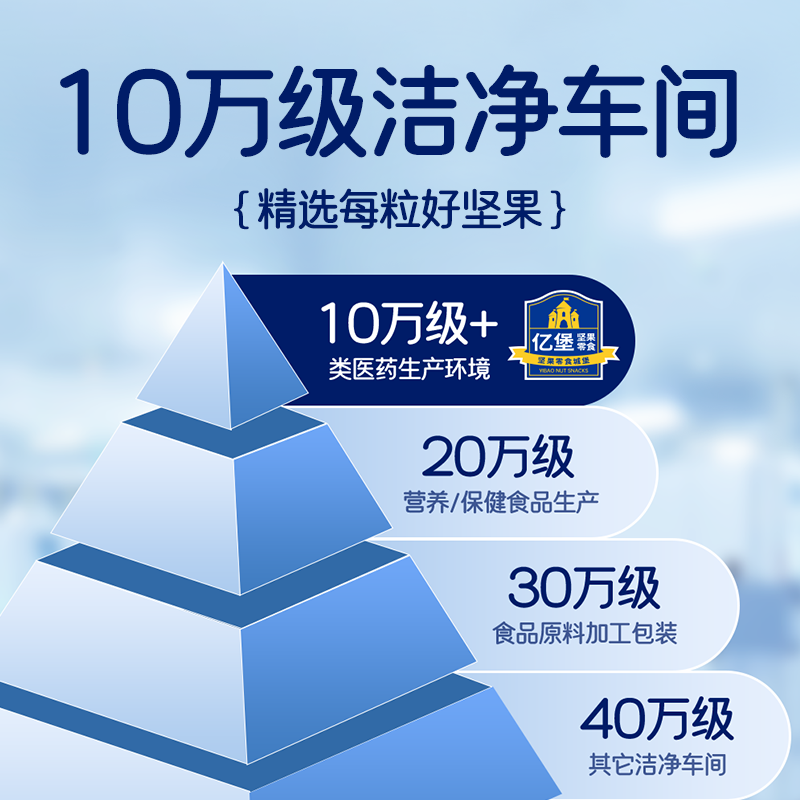 【亿堡扁桃仁】原味零添加罐装大颗粒巴旦木仁杏仁坚果零食孕妇