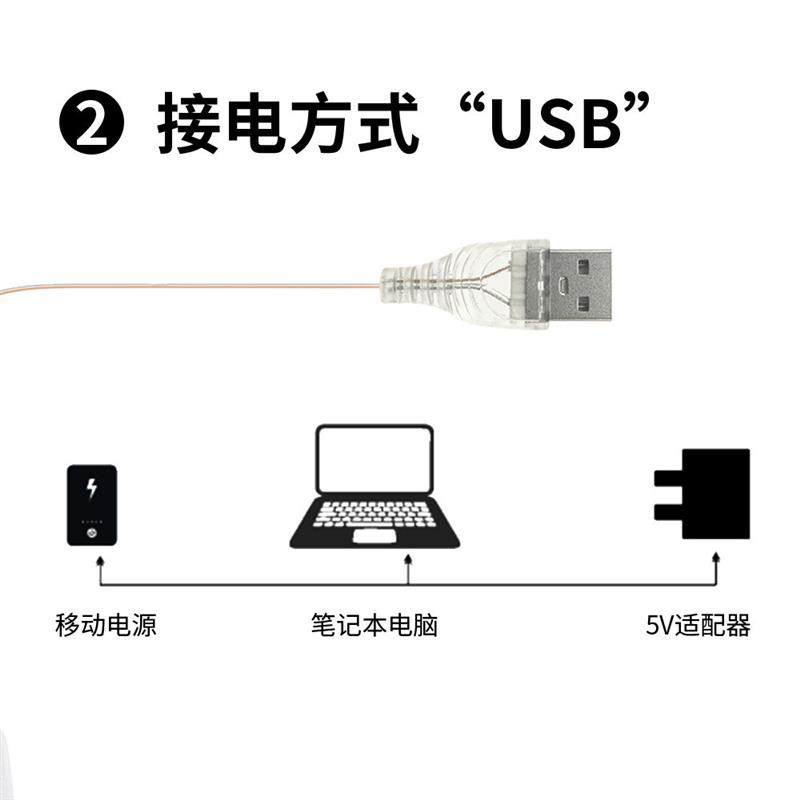 适配大棚室内LED植物生长灯USB5V量子板植物补光灯育苗灯现货厂家,淘宝优惠券,粉丝福利购,淘宝优惠卷