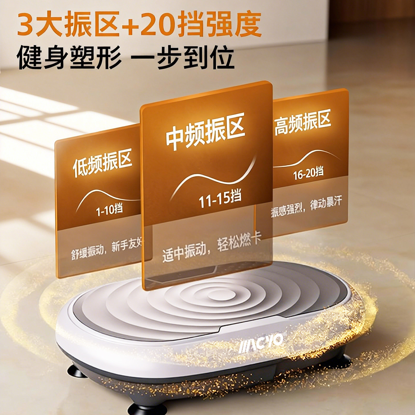 智能甩脂机音乐律动机懒人运动健身器材抖抖机美腰美腿震腹塑形器 - 图1