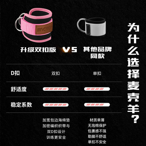 龙门架脚踝扣健身绳索后踢绑带练腿练臀部训练辅助家用免打孔门扣 - 图1