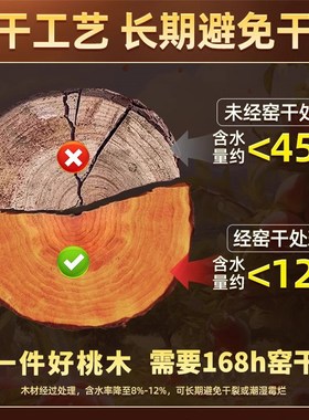 速发桃木牌吉星入照大小横竖对木挂件入户门板门高户