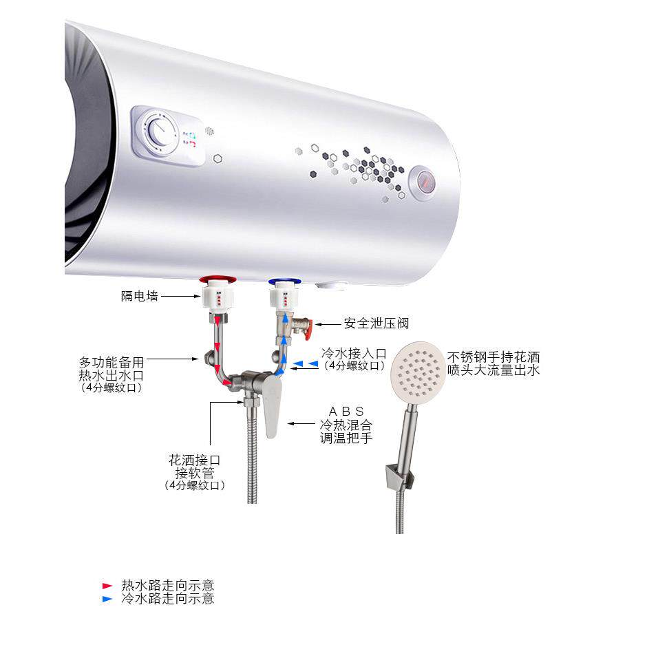 工厂直供304不锈钢热水器U型混水阀明装冷热开关通用淋浴混水阀,淘宝优惠券,粉丝福利购,淘宝优惠卷