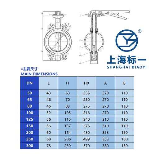 上海标一D71X对夹式蝶阀16kg手动蝶阀球墨一体手动阀门暖通蝶阀 - 图2