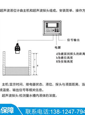分体式超声波液位计物位计水位计料位计超声波液位差计变送传感器