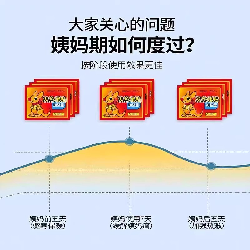 暖宝宝贴大号暖贴防寒保暖自发热贴关节热贴宫暖正品暖身贴暖宫贴 - 图3