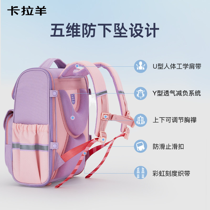 图 3