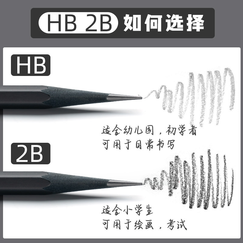 得力纽赛黑木铅笔hb小学生专用一二年级学生石墨黑金安全环保2b黑色带橡皮擦头的儿童文具用品考试练字黑笔,淘宝优惠券,粉丝福利购,淘宝优惠卷