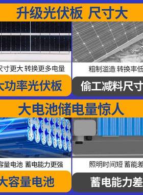 亚明太阳能投光灯户外防水led路灯新农村别墅庭院100W道路照明灯