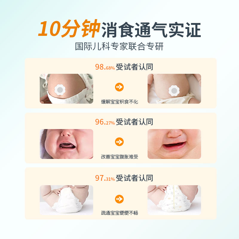 仁和小儿消食贴健脾健胃积食贴腹泻腹痛婴儿宝宝调理儿童化食积贴