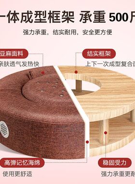 艾灸蒲团坐垫家用艾灸坐垫熏蒸仪坐灸凳仪艾灸器具盒宫寒湿气全身