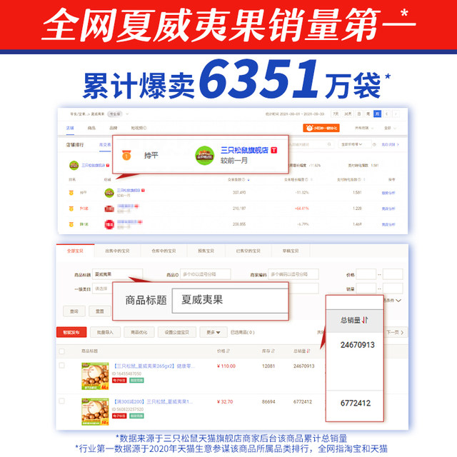 Three Squirrels Macadamia Fruit Snack 265gx2