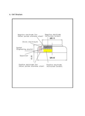 SM3R3333T01 法拉 3.3V 0.033F 3.8X1.1MM 全新原装 法拉电容