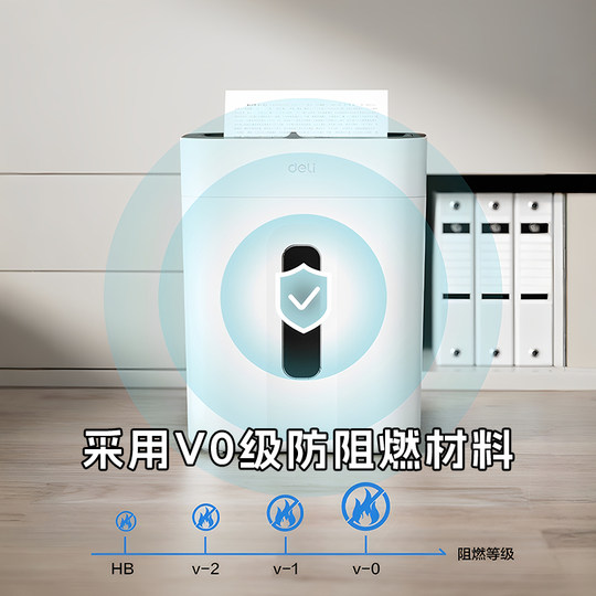 Профессиональный измельчитель бумаги, компактный и мощный измельчитель бумаги.