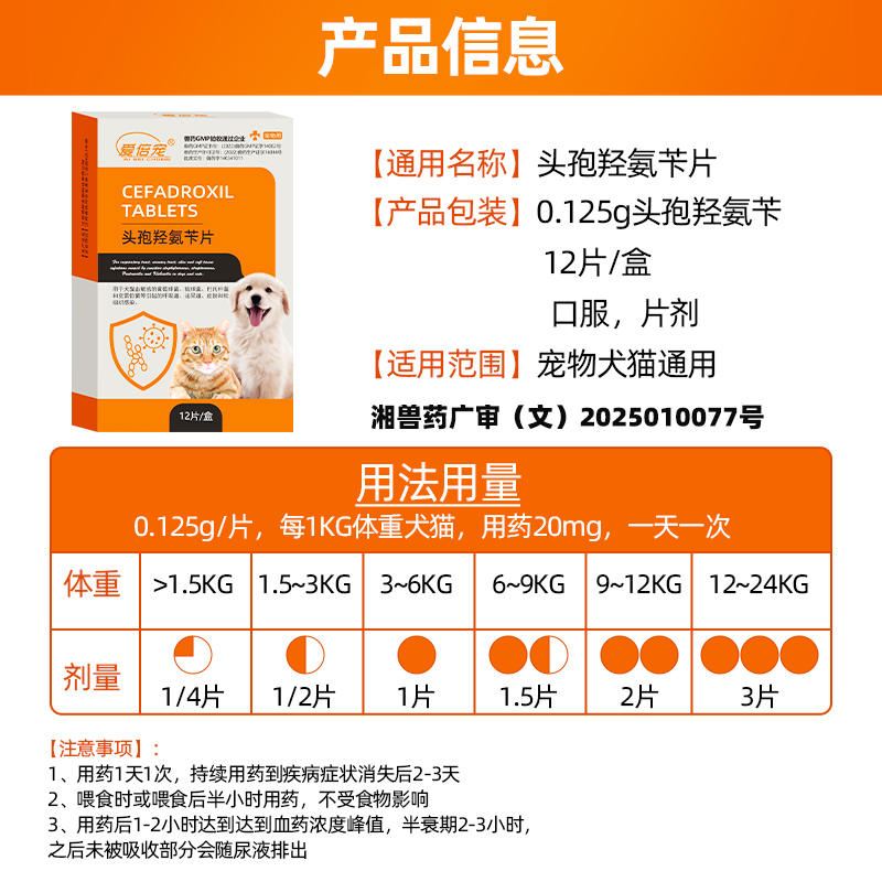 商品缩略图 2