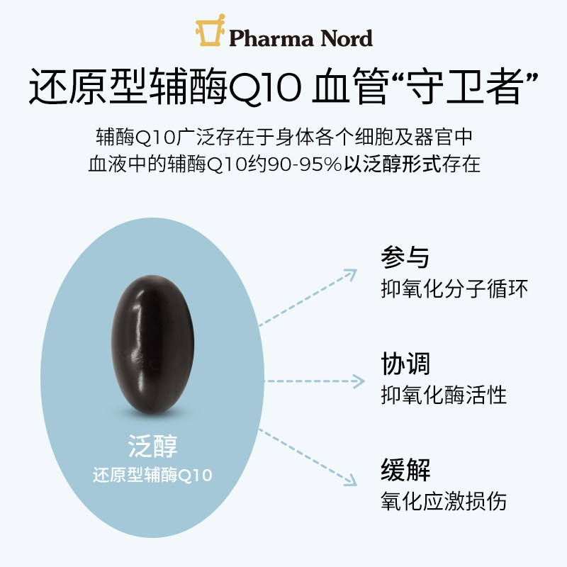PharmaNord法尔诺德还原性辅酶q10备孕调理活性泛醇保护心脏30粒,淘宝优惠券,粉丝福利购,淘宝优惠卷