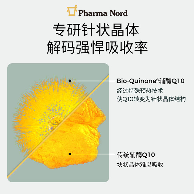 Coenzyme Q10 Gold Edition 90 ເມັດ Pharma Nord