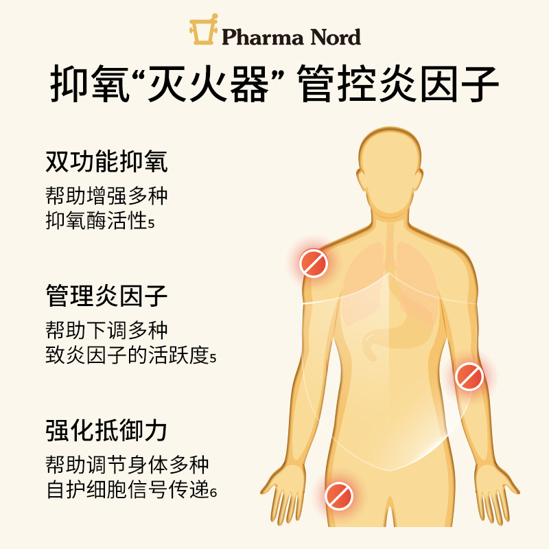 【晁然直播】PharmaNord法尔诺德姜黄素胶囊活性专利抗氧关节50粒,淘宝优惠券,粉丝福利购,淘宝优惠卷