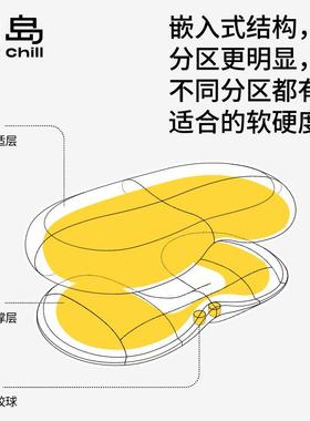 躺岛猫肚皮枕记忆棉枕头颈部加强支撑单人低枕分区侧睡枕床上用品