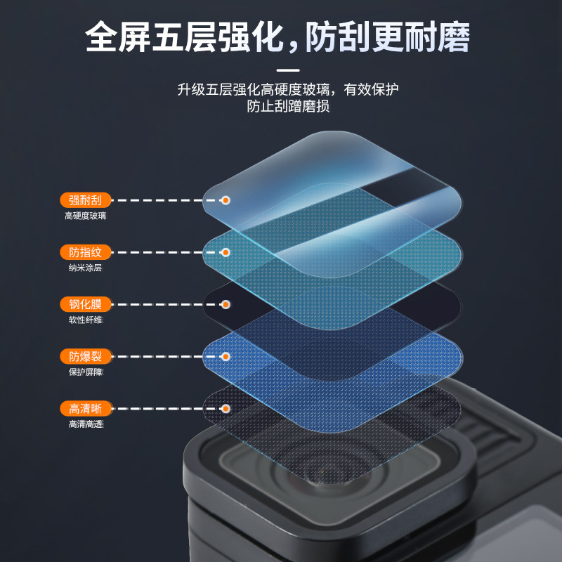 图 4