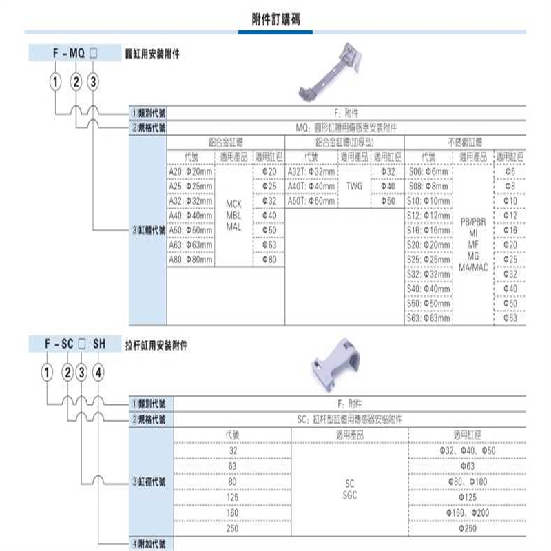 磁性开关绑带F-MQS08 16 F-SC32-50SH气缸传感器卡扣支架 - 图2