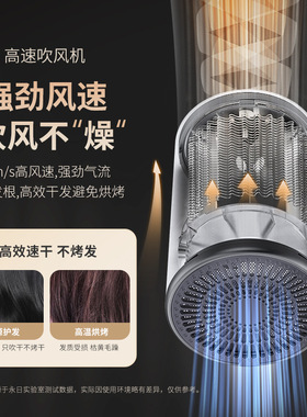 永日黑标吹风机家用蓝光可折叠大风力过热保护恒温吹风筒大风量