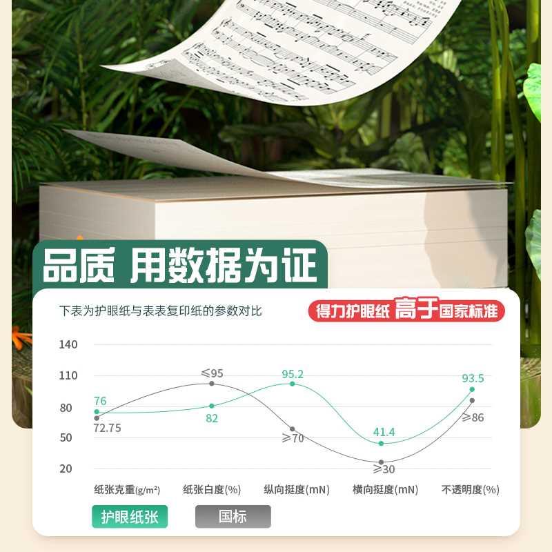 得力a4打印纸 实惠装护眼纸打印纸复印纸a4纸打印纸草稿纸白纸考