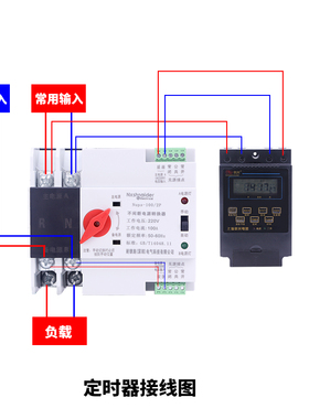 双电源自动转换开关 220V备用家用市电停电不间断双路切换控制器