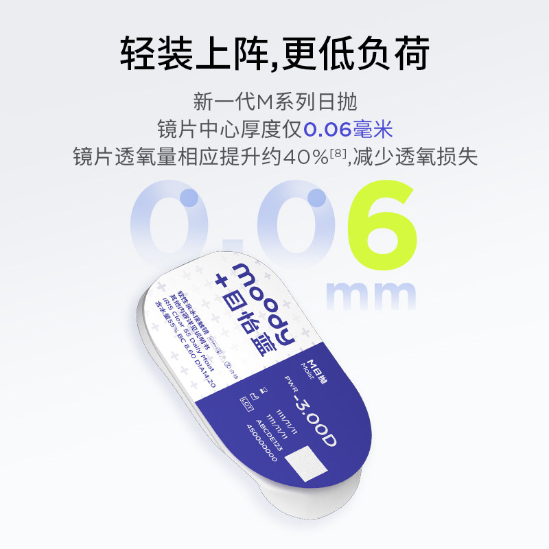 MOODYBLUE隐形眼镜近视日抛60片水润55%高含水透氧高清水润舒适
