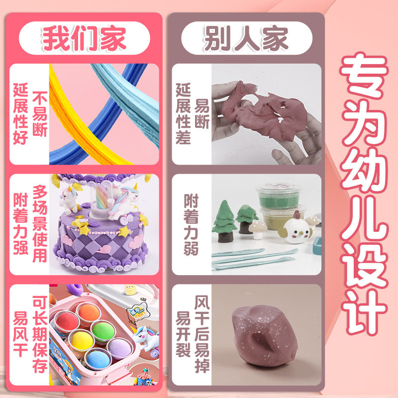 得力超轻粘土大容量彩泥儿童安全无毒橡皮泥幼儿园专用黏土24色36色手工diy材料包无味小学生专用太空泥模具,淘宝优惠券,粉丝福利购,淘宝优惠卷