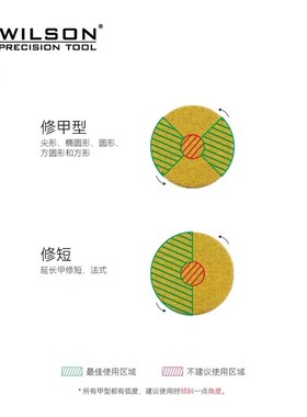 惠而顺碟形圆轴修甲型足部护理美甲前置打磨头需搭配砂片使用
