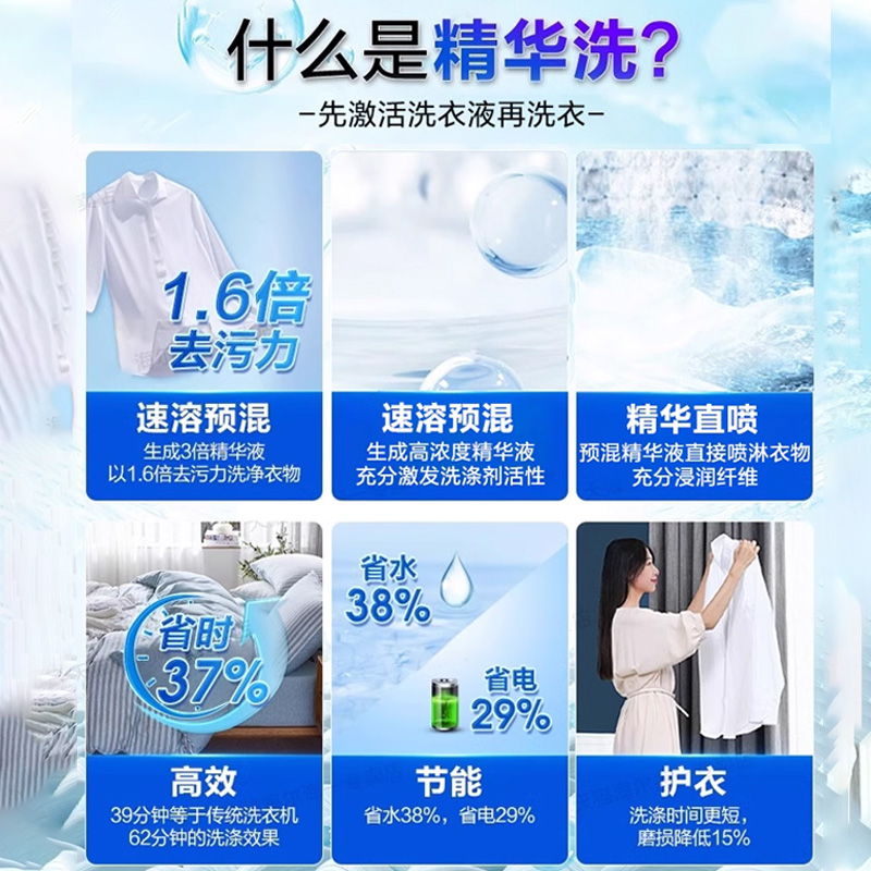 [国补]海尔波轮精华洗衣机双动力10kg大容量全自动家用直驱BE6288