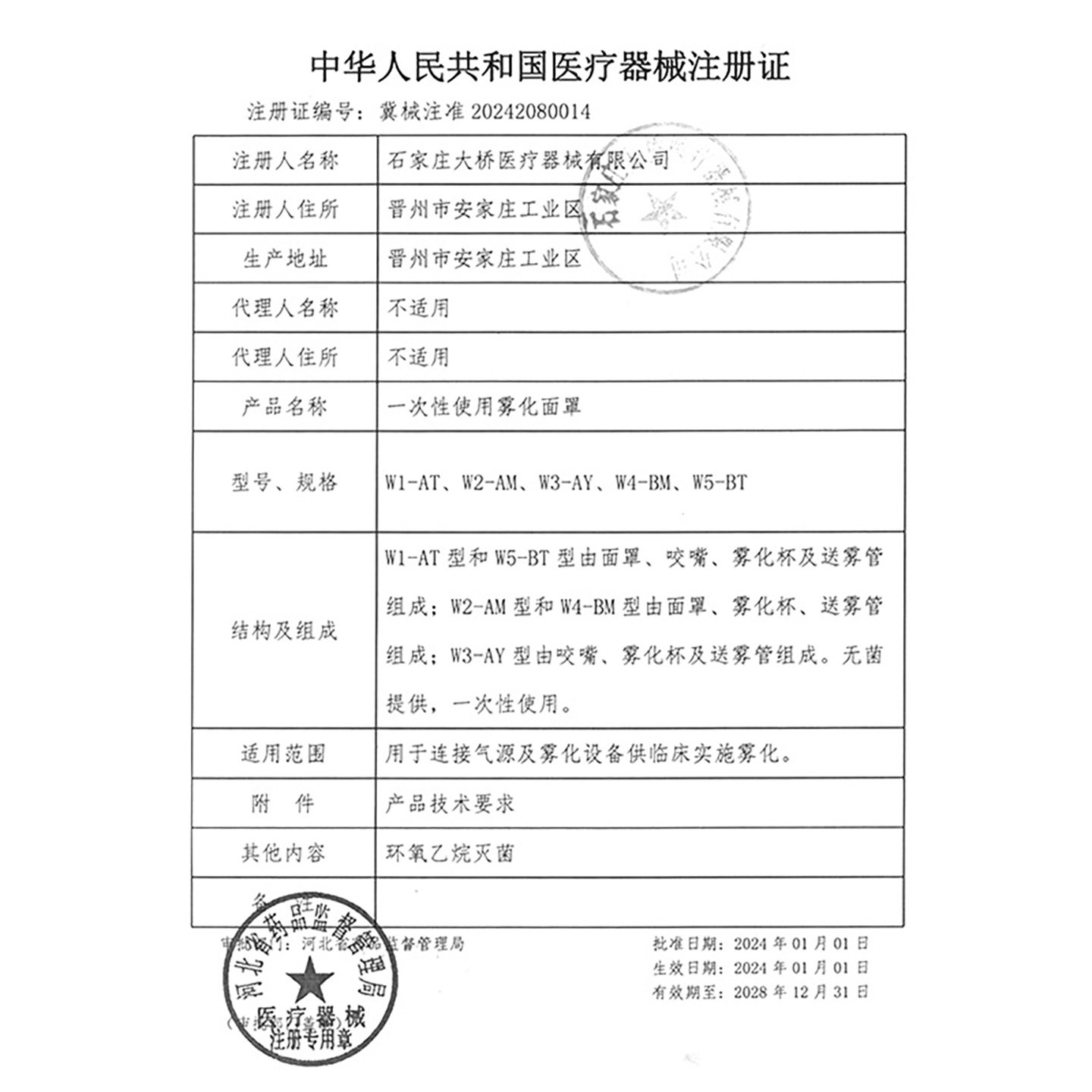 医用雾化面罩儿童成人通用雾化机器配件家用雾化器一次性雾化面罩