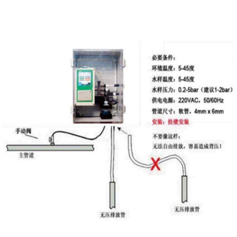 水质在线总硬度监测仪锅炉水软化水循环水钙镁离子总硬度测试仪,淘宝优惠券,粉丝福利购,淘宝优惠卷