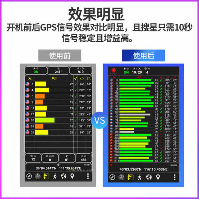 GPS signal transponder gps Beidou amplifier two-channel output GPS intensifier positioning test indoor coverage