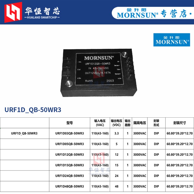 金升阳轨道URF1D03/05/12/15/24/48QB-50/75WR3/WHR3隔离电源模块 - 图1