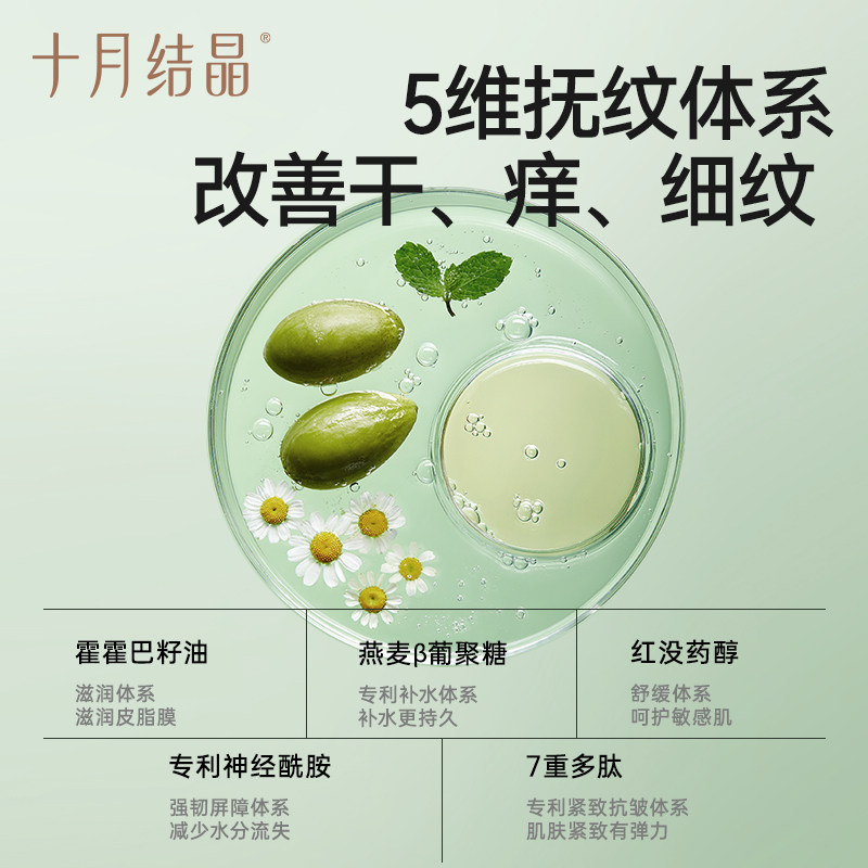十月结晶身体乳保湿沐浴露抗氧化润肤乳霜护肤品洗发水洗发露组合