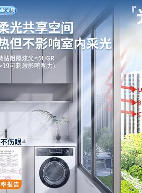 厂家直销隔热防晒遮光膜
