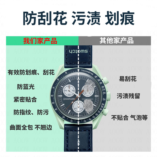 Moonswatch保护膜适用斯沃琪欧米茄手表贴膜高清Swatch防刮花防爆 - 图2