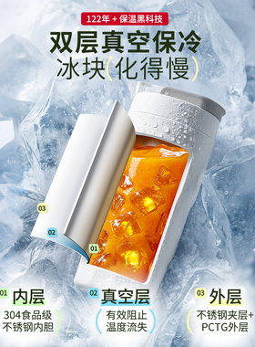 膳魔师双层保温破壁轻食杯