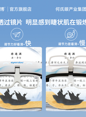 专业眼科医院同款智能翻转拍