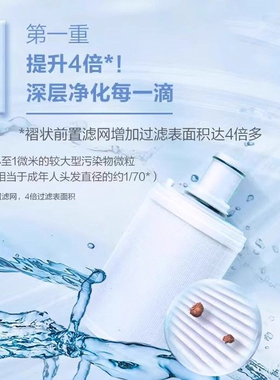 适配安利净水器原装正品滤芯
