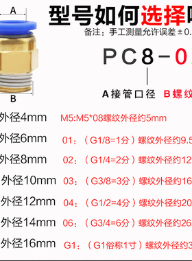 气动快插气管接头PC10-03螺纹直通4-M5/6-01/白色PC8-02/12-04 16