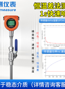 联测智能热式气体质量流量计高精度烟气压缩空气管道插入式传感器